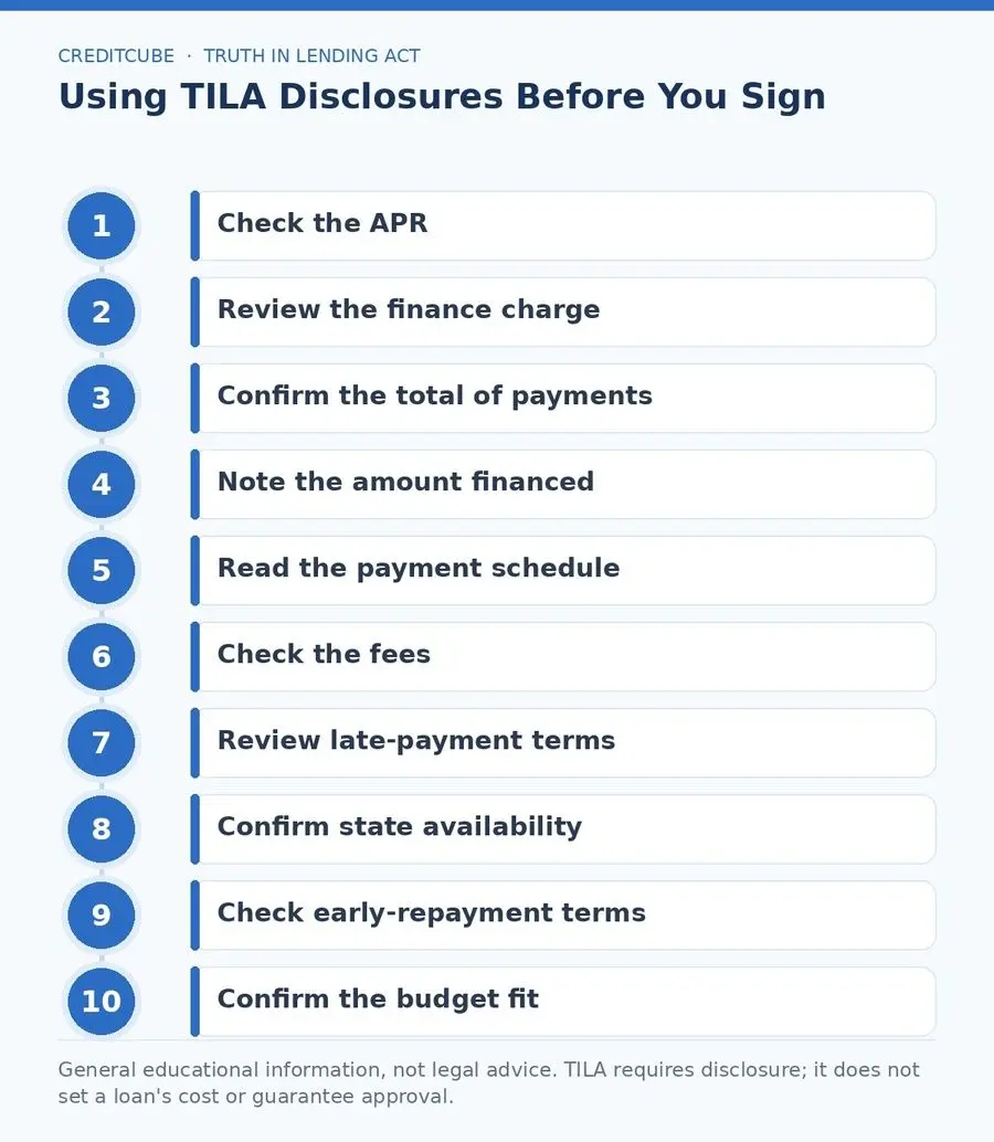 truth in lending act checklist